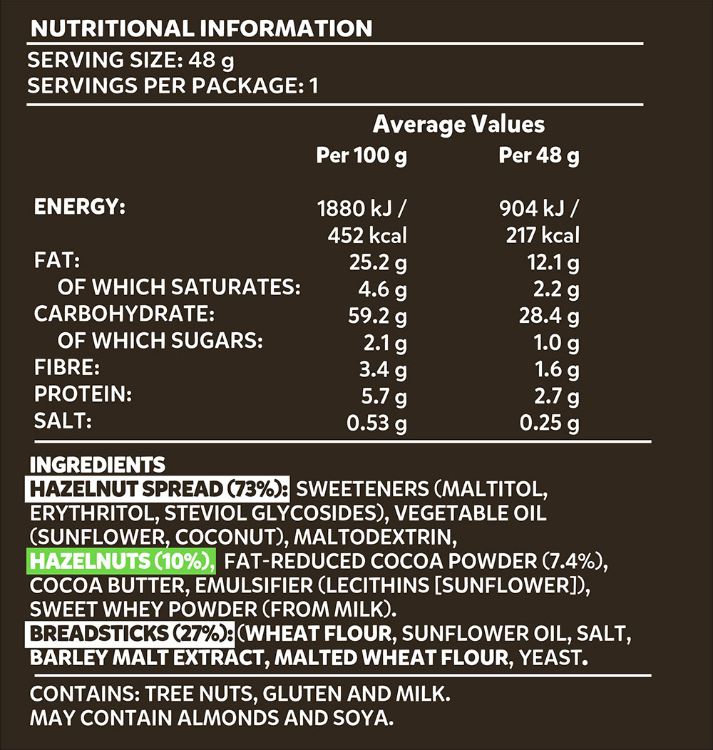 Nutella Nutrition Label Australia Blog Dandk